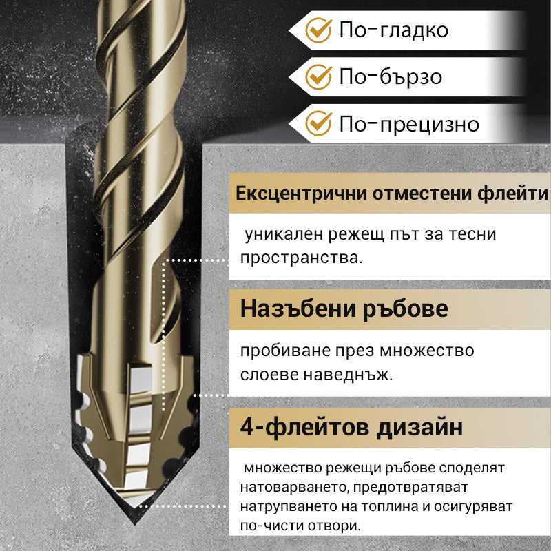 Комплект от свредла за пробиване с висока якост с 4 зъба и назъбени ексцентрици