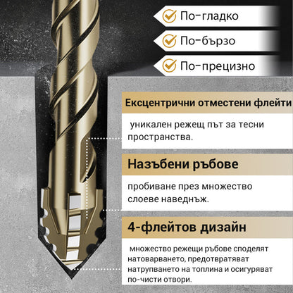 Комплект от свредла за пробиване с висока якост с 4 зъба и назъбени ексцентрици