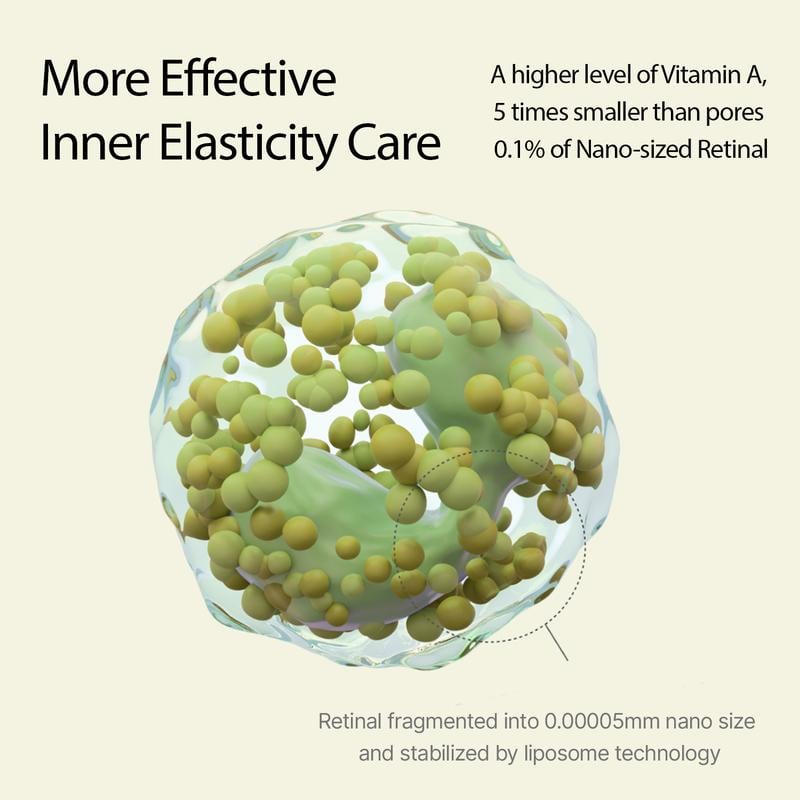 Horúci výpredaj 50% ZĽAVA - HOOMWELL™ Vita A Retinal Shot Spevňujúci posilňovač sietnice