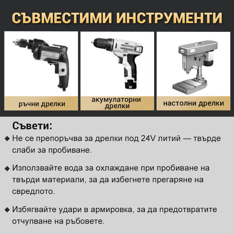 Комплект от свредла за пробиване с висока якост с 4 зъба и назъбени ексцентрици