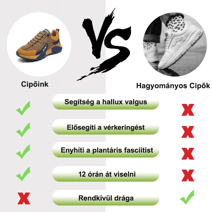 [🔥Ma féláron - ne hagyd ki] Ergonomikus kialakítású ortopéd cipő - ívtartó kialakítás 👞Könnyen megszabadulhatsz a lábfájdalmaktól