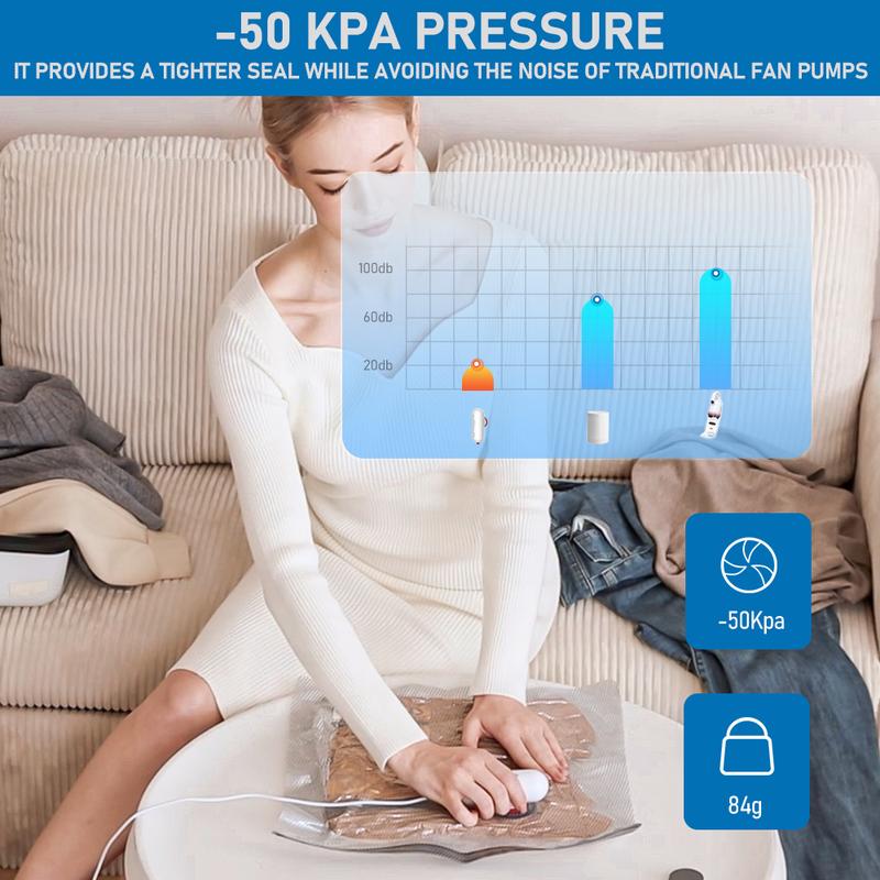 ✨LAST DAY ONLY 49% OFF🔥9 Pack Lightweight Travel Bags with USB Electric Pump | Compact Vacuum Storage Bags for Clothes | Space Saver Compression Bags for Travel