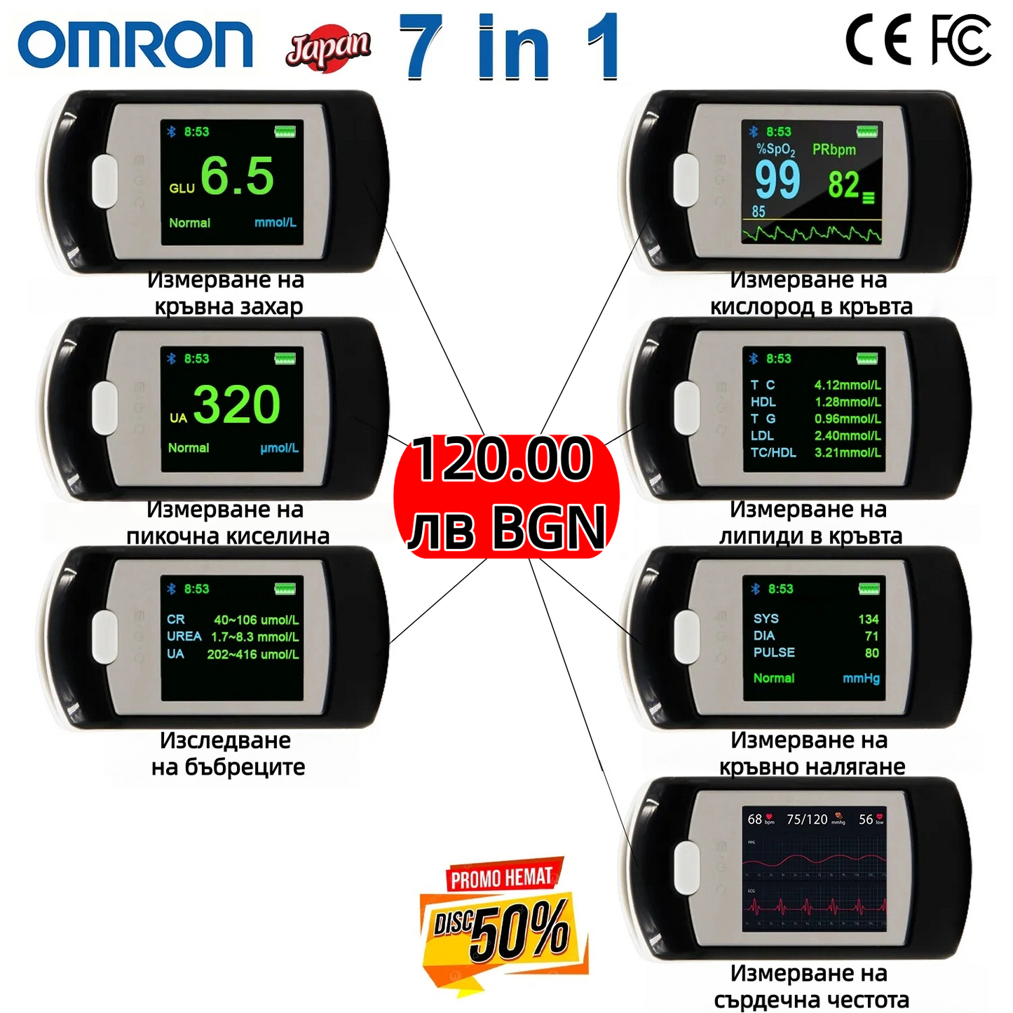 🌈 2025: Omron представя революционен преносим глюкомер