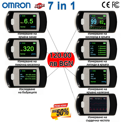 🌈 2025: Omron представя революционен преносим глюкомер