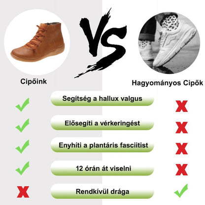 [🎁50% kedvezmény még ma – ne hagyd ki] Ergonomikus kialakítású női bőrcsizma – hatékonyan enyhíti a járási fájdalmat👞Állítsa be a megfelelő testtartást