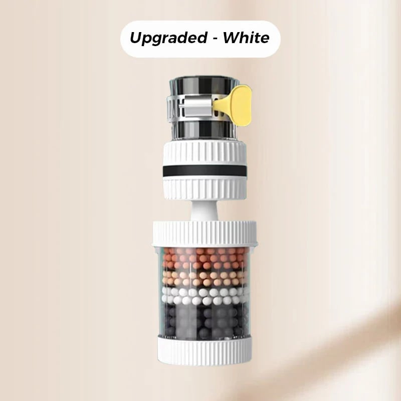 Filtre do batérie – Zlepšite kvalitu vody z vodovodu