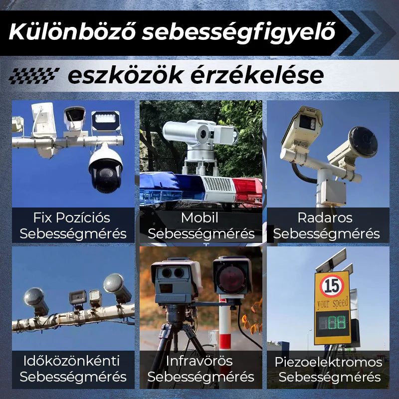 Inteligentný radarový detektor rýchlosti auta