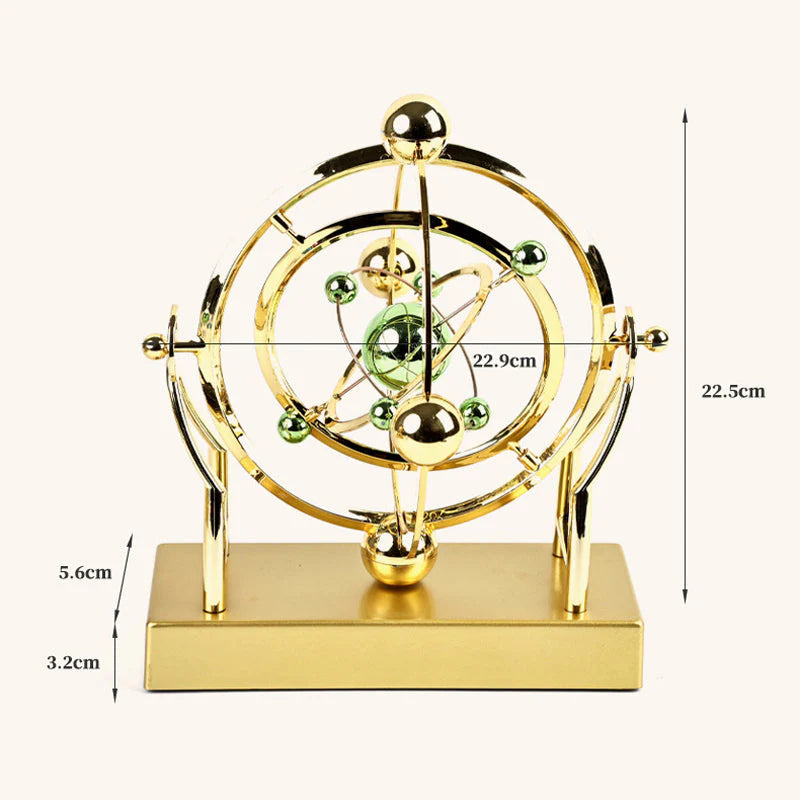 🌎Kyvadlo perpetuálneho pohybu na nebeskej obežnej dráhe