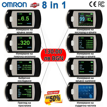 🌈 2025: Omron представя революционен преносим глюкомер