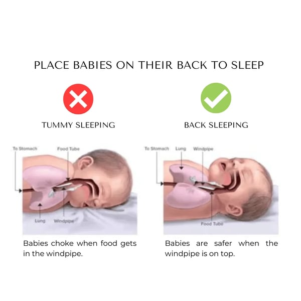 Blahobyt pre novopečené mamičky: Podporný vankúš Lina Baby