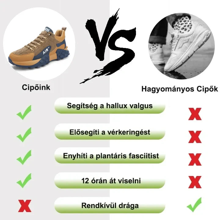 (🔥Ma 50% kedvezmény - ne maradj le!) ⏰Ergonomikus - puha és kényelmes ortopédiai hétköznapi/sportcipő (lábboltozat-támasz, járástámasz)