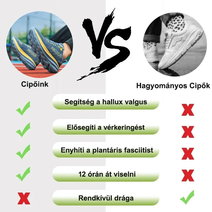 (🔥60% kedvezmény ma - ne hagyd ki!) ⏰ - APEAXA® márka - puha és kényelmes francia ortopéd cipők ✅ (enyhíti a lábfájdalmat)