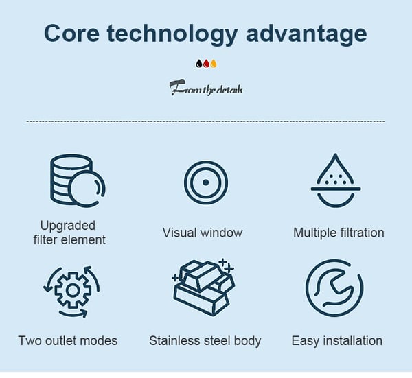 💦Čistička vody z nehrdzavejúcej ocele 304