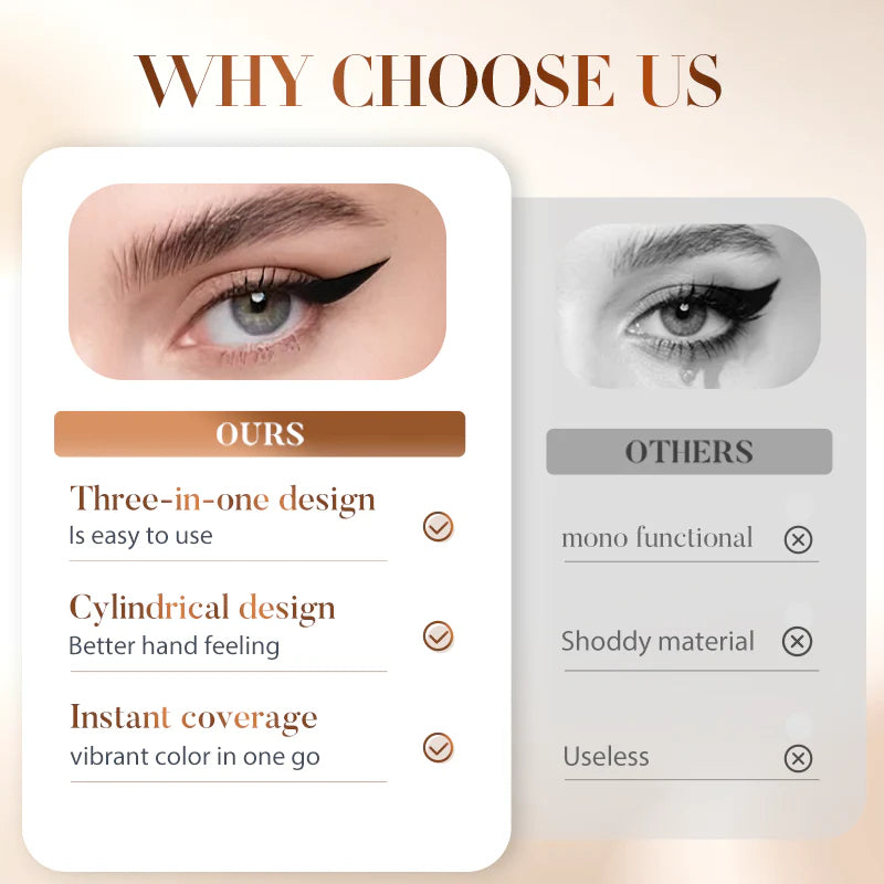 Vodotesné tekuté očné linky