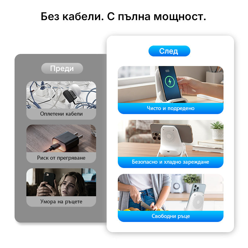 ✨ Стойка за телефон с бързо безжично зареждане - универсална настройка и 360° въртене 🚗📦