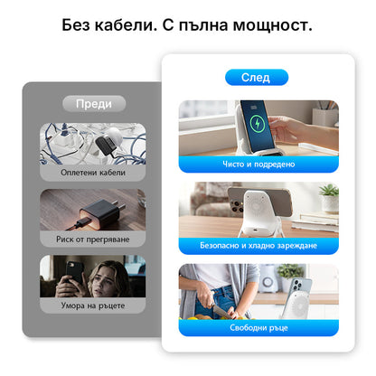 ✨ Стойка за телефон с бързо безжично зареждане - универсална настройка и 360° въртене 🚗📦