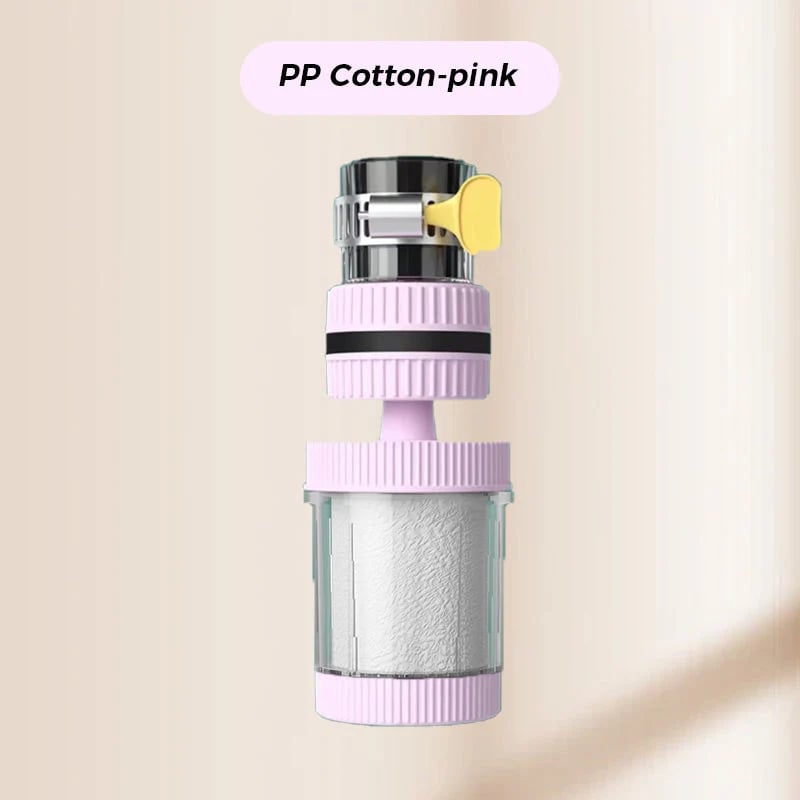 Filtre do batérie – Zlepšite kvalitu vody z vodovodu