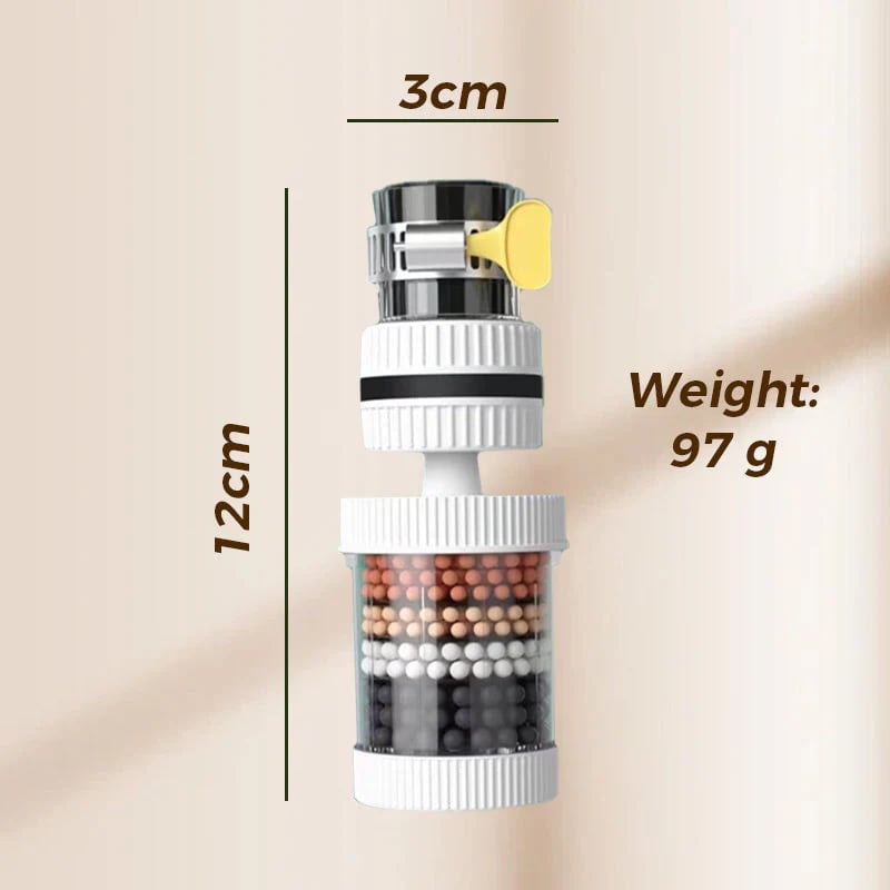 Filtre do batérie – Zlepšite kvalitu vody z vodovodu