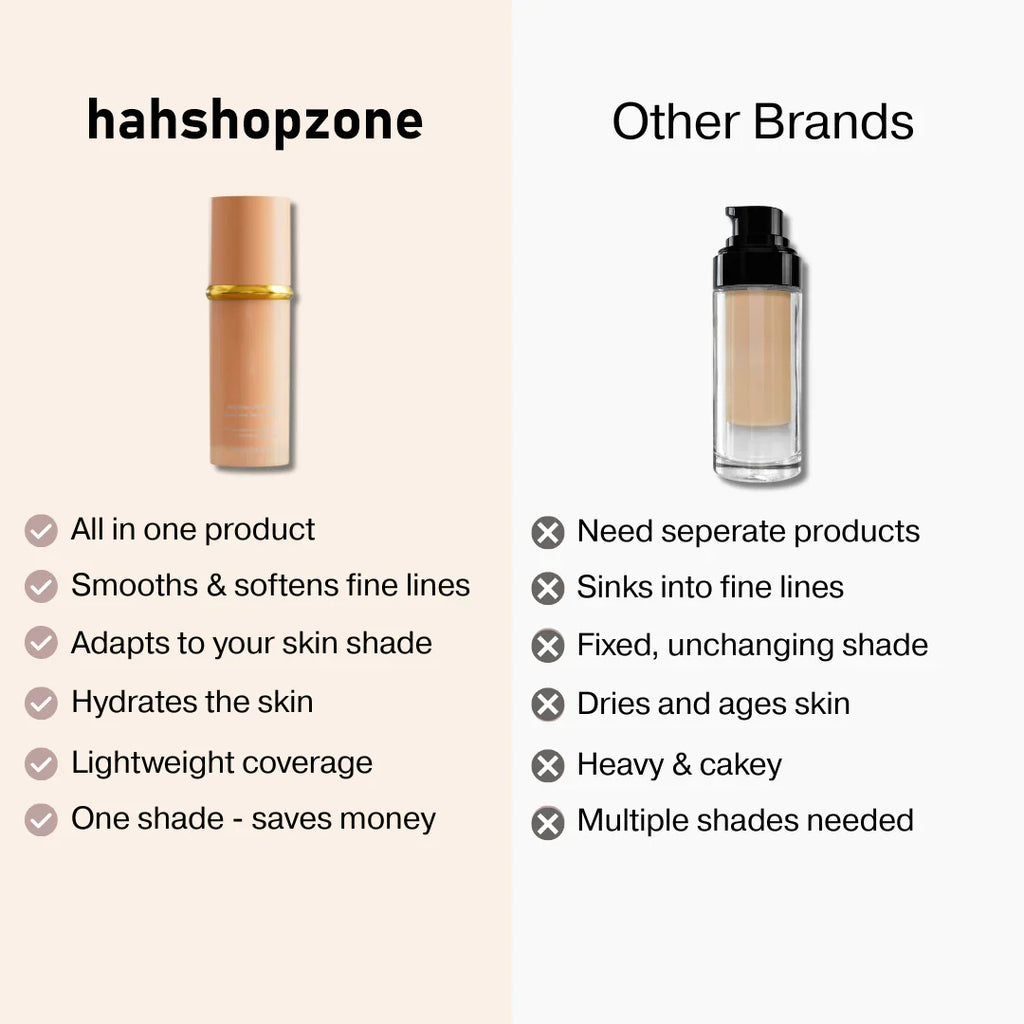 Foundation 4 v 1 - Stredné spektrum