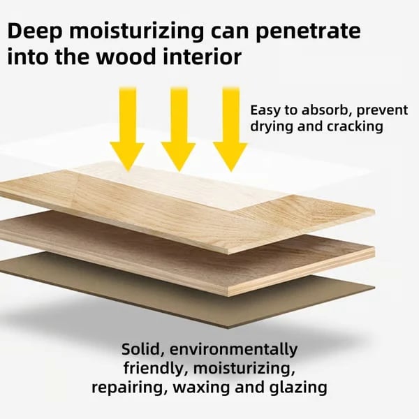 ✨Krém na opravu kože s bezplatnými štetcami