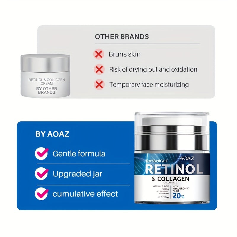 【🔥2 kusy so zľavou 50%】Lisovaný krém na tvár s retinolovým lisovaním