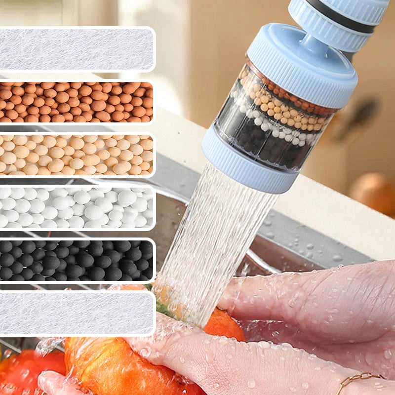 Filtre do batérie – Zlepšite kvalitu vody z vodovodu