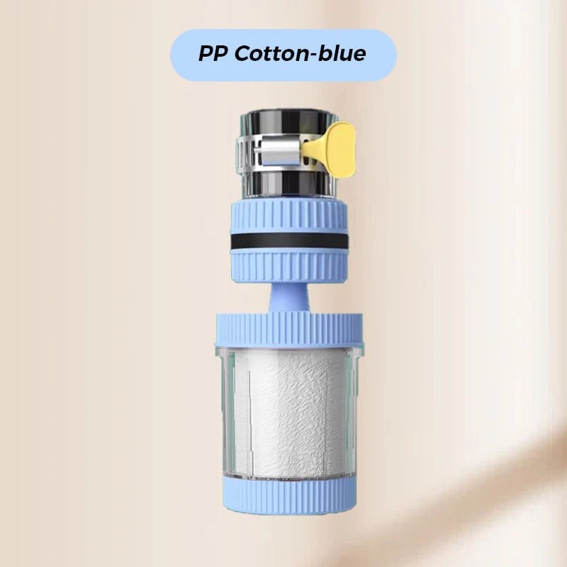 Filtre do batérie – Zlepšite kvalitu vody z vodovodu