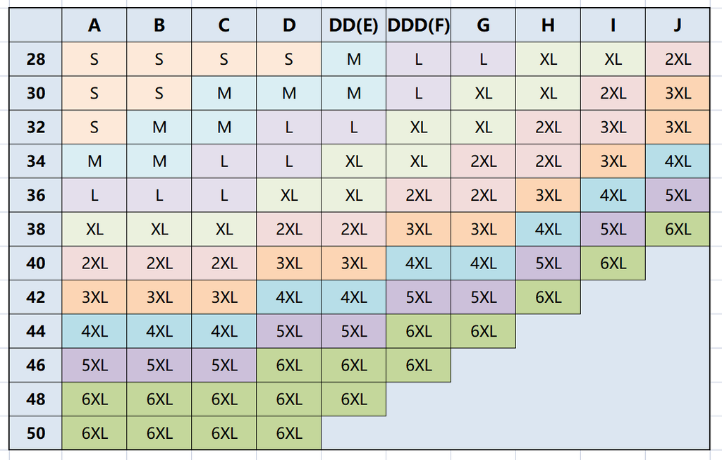 Pohodlná a praktická podprsenka so zapínaním vpredu👙