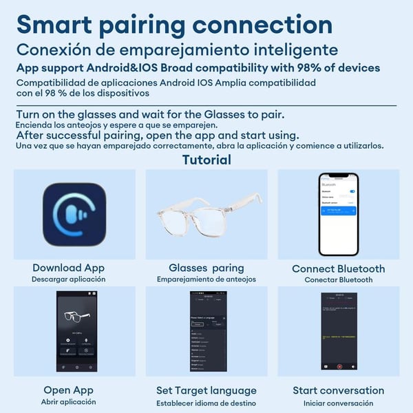 🔥Posledná akcia 49% ZĽAVA🔥 - Bezdrôtové Bluetooth prekladacie okuliare s AI