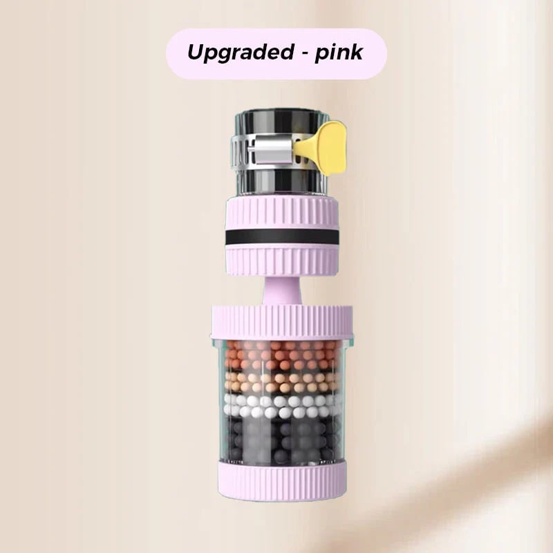 Filtre do batérie – Zlepšite kvalitu vody z vodovodu